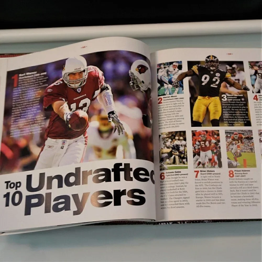 Sports Illustrated Kids Top 10 Lists Of Everything In Football 2013 HC Time